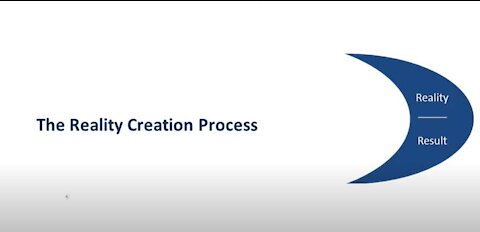 The Reality Creation Process