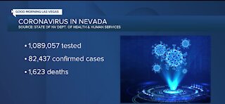 Coronavirus numbers in Nevada | Oct. 6