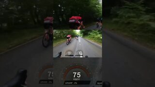 Do you like this GoPro Cycling POV?