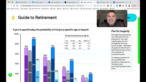 Is An Unrealistic Life Expectancy Keeping You From Retiring?