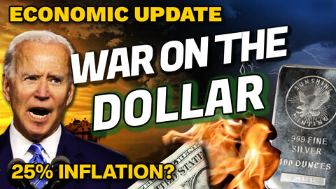 The Perfect Storm | 24.3% ACTUAL Inflation Rate | What Should YOU Do – With Dr. Kirk Elliott PhD