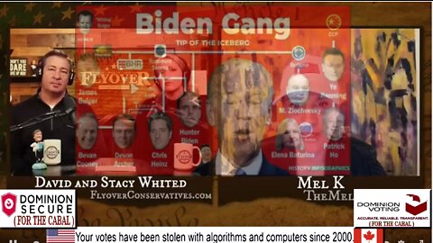 Mel K & Fly Over Conservatives Deep Dive Into Hunter Biden & What The Laptop Tells Us (Part !) ICYMI
