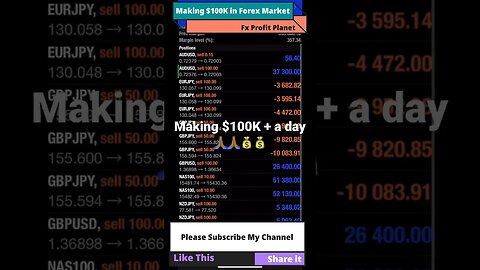Making $100K In Forex Market | Shorts | FX Profit Planet
