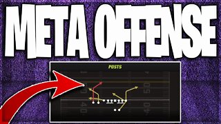 NEW Meta Offense to DESTROY Man to Man and Zone Defenses! | Ace Slot FULL Scheme | Madden 23 Tips