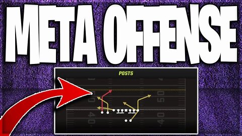 NEW Meta Offense to DESTROY Man to Man and Zone Defenses! | Ace Slot FULL Scheme | Madden 23 Tips