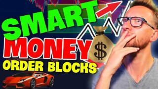 LIQUIDITY, BANKS, ORDER BLOCKS [SMART MONEY CONCEPTS] pt 1