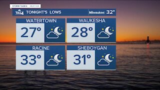 Thanksgiving evening is breezy with lows in the 30s
