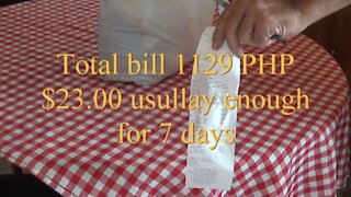 Supermarket grocery cost with prices butuan city Philippines