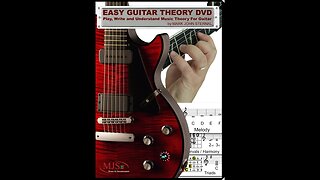 EASY GUITAR THEORY part 2 TIME and SOUND, Melody and Timing Play, Write & Understand Music