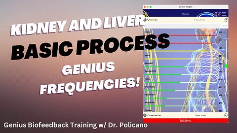 Genius Weekly Training New Day! Tuesdays -Liver and Kidney Tune Up/Research Project