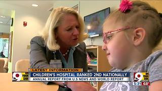 Children's Hospital ranked 2nd nationally