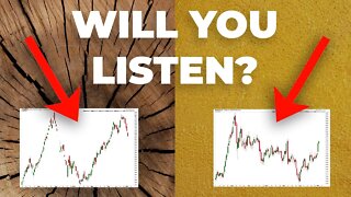 Lumber & Gold Is Telling Us IMPORTANT INFORMATION About The Stock Market