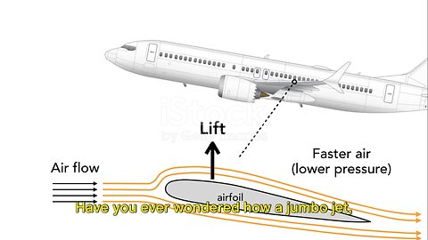Aerodynamics Simplified: A Beginner's Guide. RUMBLE EXCLUSIVE