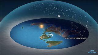 YOUTUBE 2018FLAT EARTH, Listen Carefully