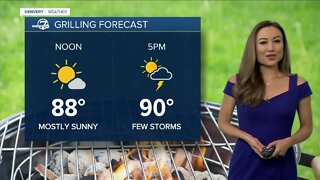 July 4th forecast calls for few storms in Denver