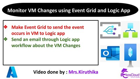 #Monitor VM Changes using Event Grid and Logic App _ Ekascloud _ English