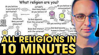 ALL Religions Explained in 10 minutes - Reaction Video