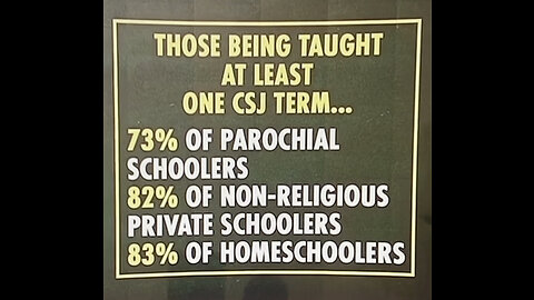 Curriculum Influencing Students