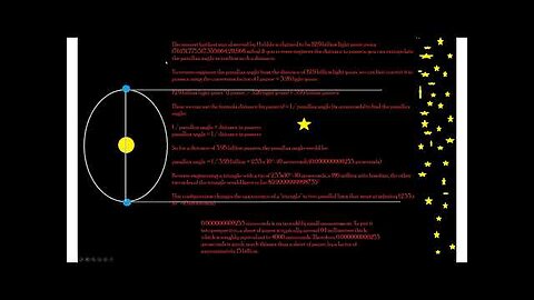 Stellar Parallax Explained