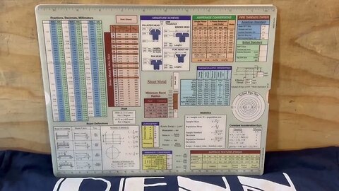 The Ultimate Engineering Screw Chart