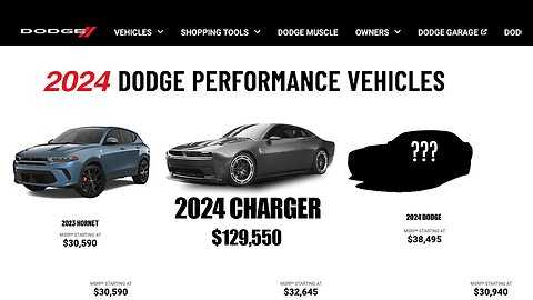 Dodge 2024 Line Up!!! Will it fail?