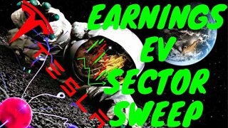 TSLA Stock Earnings Report is Causing A EV Sector Sweep | MULN Stock | NIO Stock | LCID Stock & MORE