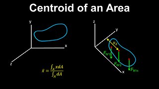 Centroid of an Area - Structural Engineering
