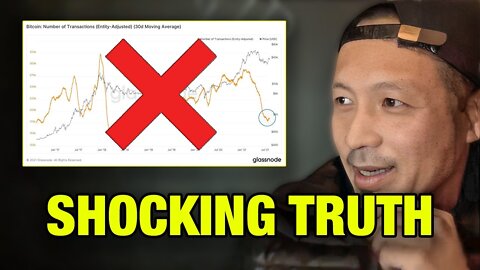Willy Woo Calls It Quits (On-Chain Analysis)