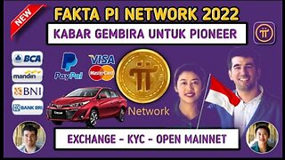 FAKTA PI NETWORK - LISTING DI GLOBAL EXCHANGE ATAU TIDAK ? PI NETWORK TERBARU HARI INI