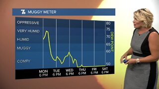 7 Weather Forecast 6pm Update, Monday, August 8