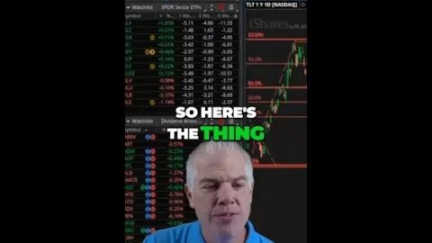 Uncover the Truth Are Technical Indicators Really Lagging