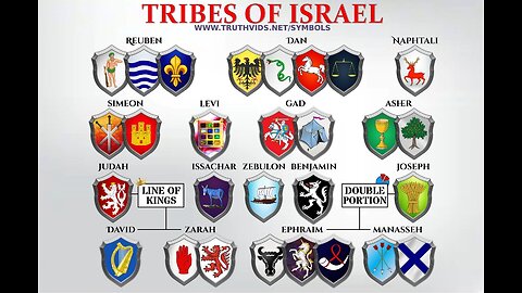 HERALDRY & SYMBOLS OF THE 12 TRIBES OF ISRAEL