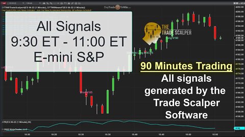 90 Minutes of Trading Signals - Uninterrupted Winners /Losers