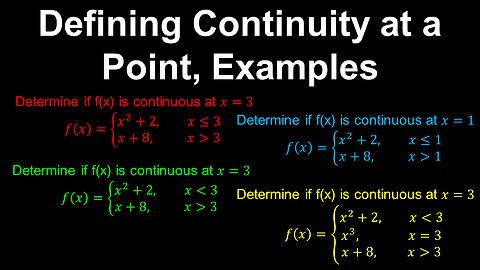 Defining Continuity at a Point, Examples - AP Calculus AB/BC