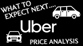 Watch This Before You Trade Uber ($UBER) !!!!