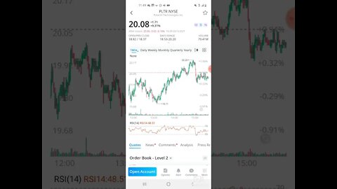 PLTR STOCK ANALYSIS AND PRICE PREDICTION FOR MONDAY