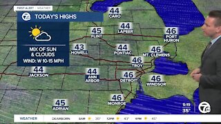 Metro Detroit Forecast: Cold heading to the polls today