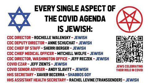 EVERY SINGLE ASPECT OF THE COVID-19 PLANDEMIC IS JEWISH (SYNAGOGUE OF SATAN)