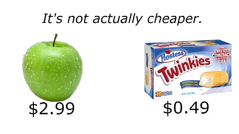 Why is junk food cheaper?