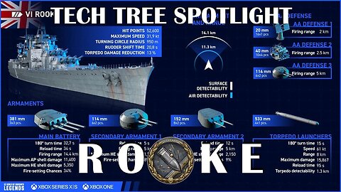 World of Warships Legends Tech Tree Spotlight: Rooke (Early Access)