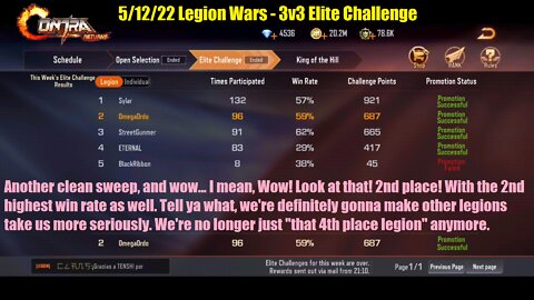 Contra Returns: 5/12/22 Legion Wars - 3v3 Elite Challenge