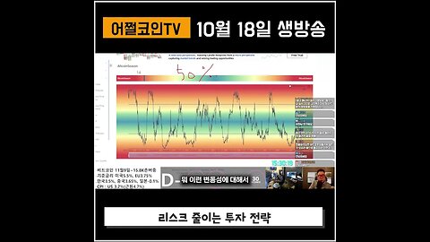 비트코인은 오르는데 알트코인은 왜? "이미 샀는데 팔아야 하나?"|쩔코TV 10월18일 #쇼츠 #shorts