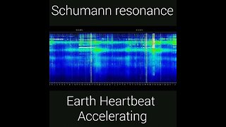 Schumann Resonance