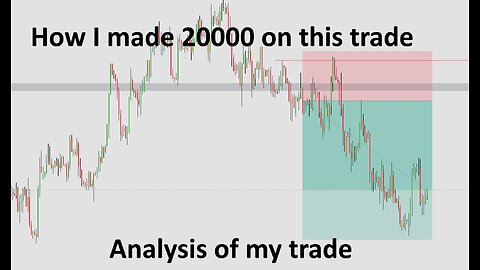 how I make money trading