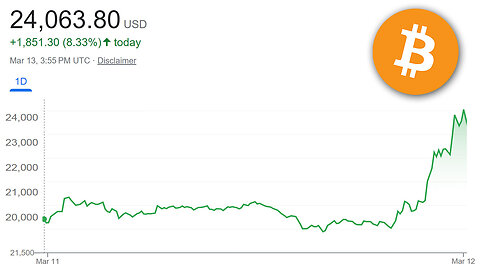 ₿itcoin Ignores Bank Failures This Week. Rises $4k in a Day! 📈🖕🏦