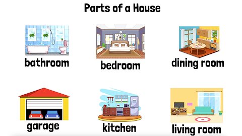 ESL Beginner Vocabulary: Parts of a House