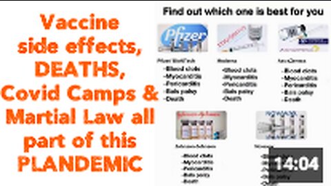 Vaccine side effects, DEATHS, Covid Camps and Martial Law all part of this PLANDEMIC