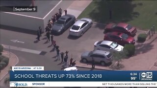 Arizona students report rise in school threats