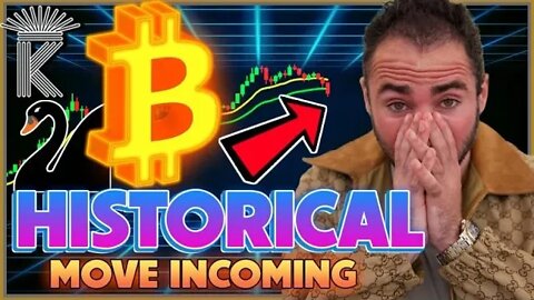 Bitcoin Historical 15.24% Price Signal & What To Expect This Week