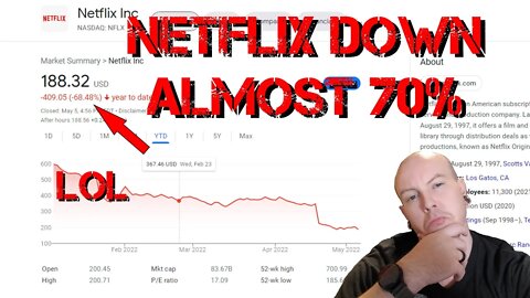 Netflix Stock Price Down Almost 70% Being Sued By Shareholders And Firing Black Women